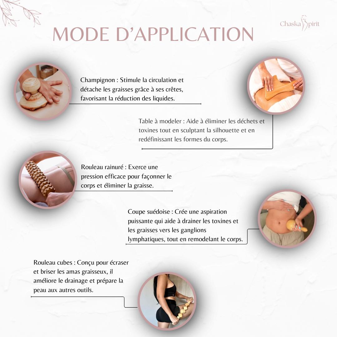Kit madérothérapie 5 pièces