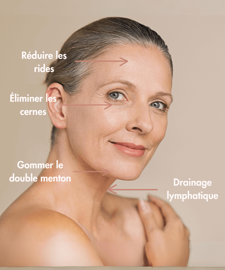 Les bienfaits de la Maderothérapie du visage